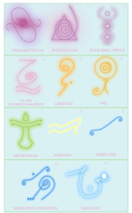 👽 Pleyadianos: ¿Son nuestros ancestros estelares? ⋆ 【Actualizado 2025】